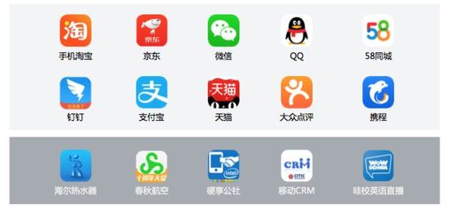 深度解析混合開發(fā)技術(shù)的成熟度曲線(下)